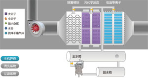 圖片4縮 圖片4縮