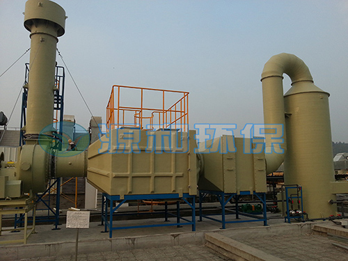 廢氣處理設備 廢氣處理設備