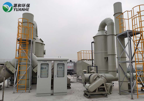 廢氣處理 廢氣處理