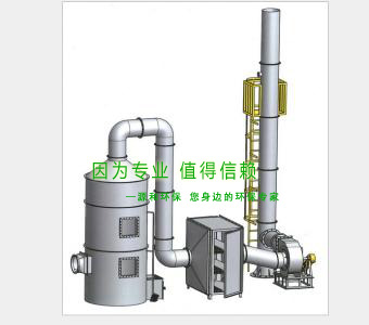 家具行業—有機廢氣處理方案 家具行業—有機廢氣處理方案